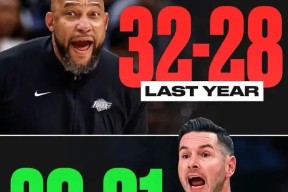 YABO-国王杯赛程吃紧，洛杉矶湖人集结日伤情更新，信心回归，临场指挥获称赞(国王杯足球赛赛程表)